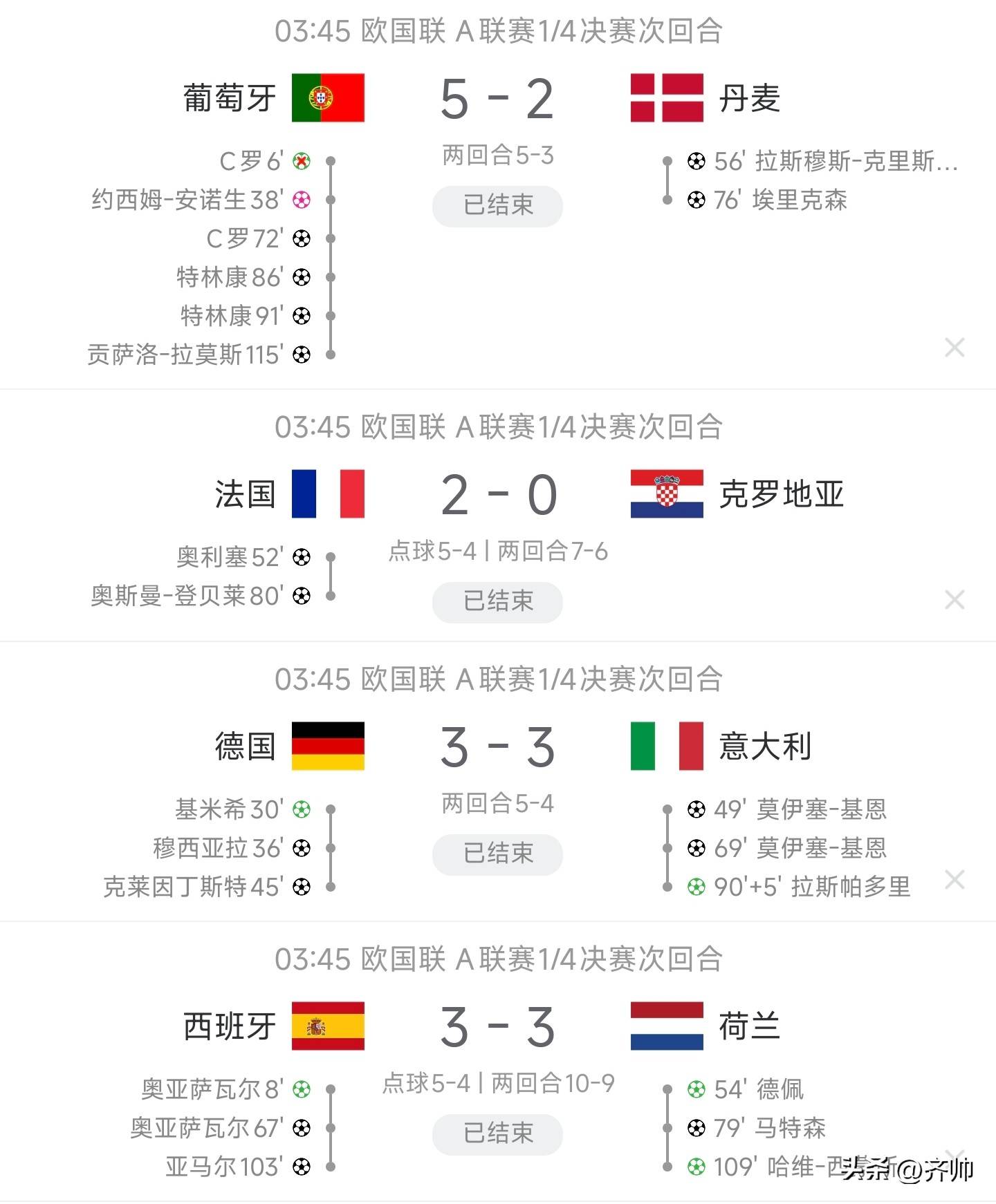 欧国联赛竞赛激烈，赛程扣人心弦