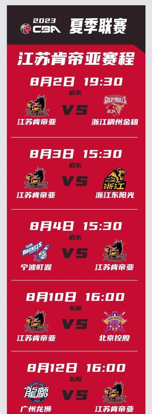 熊猫直播APP-福建主场击败对手，队员合力奋战获胜！