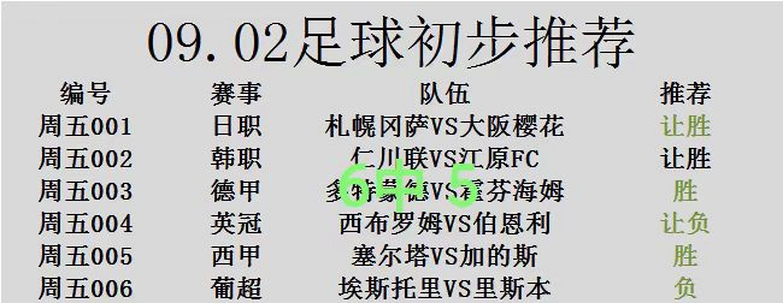 熊猫直播平台-南安普顿战平，积分领先优势受损