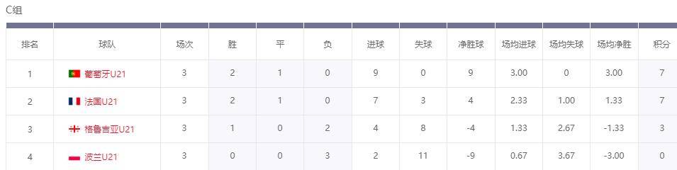 熊猫体育平台-强队连连获胜，锁定四强赛席位