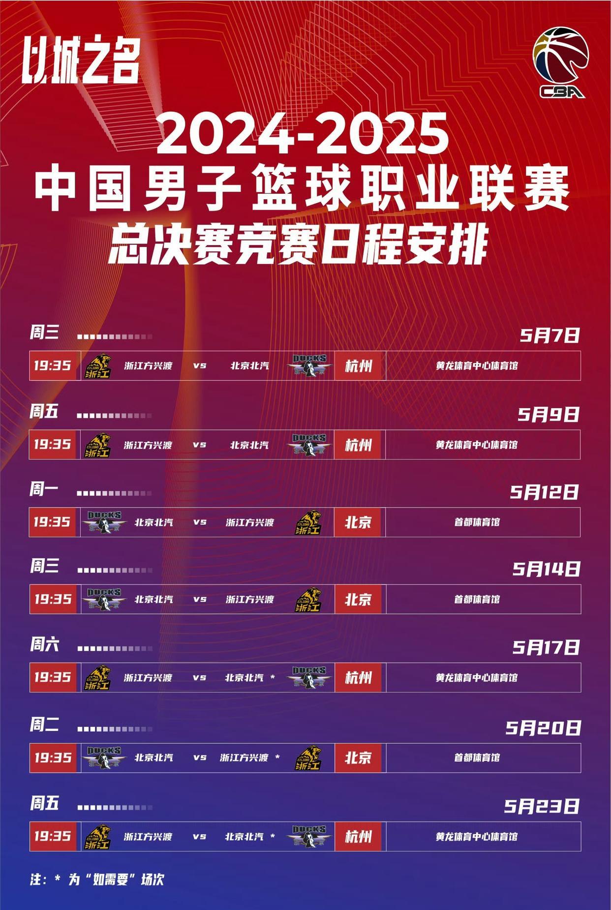 强队连连获胜，锁定四强赛席位
