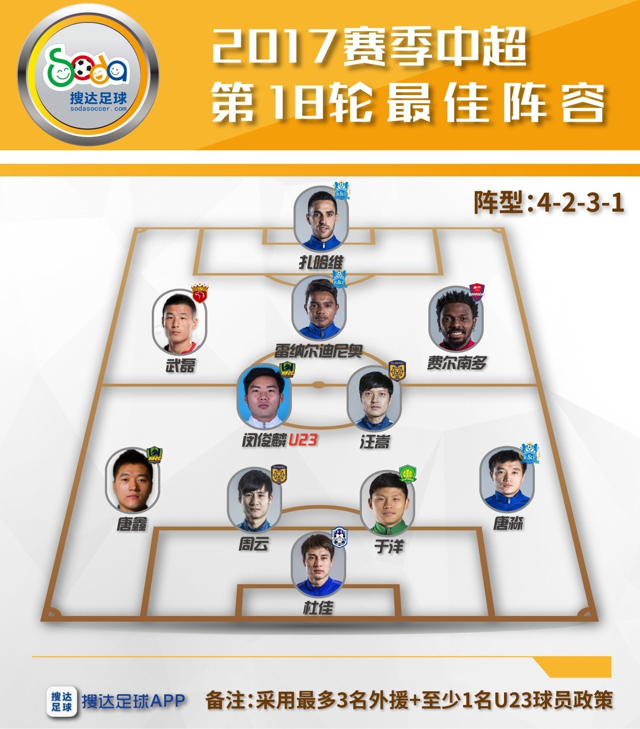 天津泰达战平对手，难得一分的简单介绍