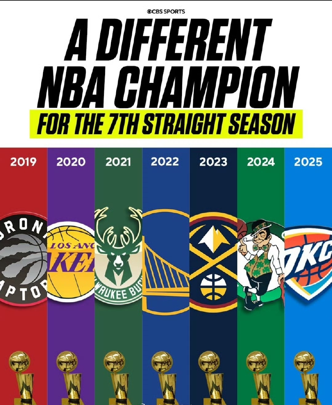 熊猫直播平台-关于NBA步行者逆袭雷霆！萧华军独揽31分，球队逆转胜利的信息